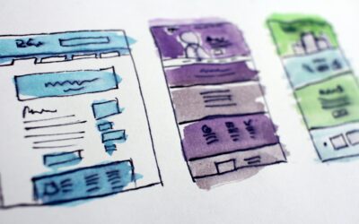 Exploring Different Website Layouts: Grid-Based, Single-Page, and Multi-Page